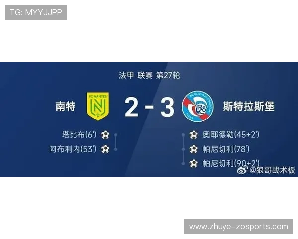 斯特拉斯堡俱乐部宣布新赛季目标 强化阵容力求突破法国足球顶级联赛