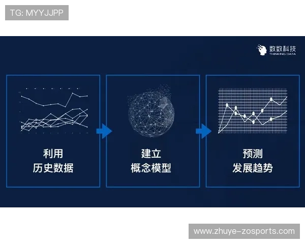 基于数据挖掘的竞技体育技术演进与动作优化研究探索